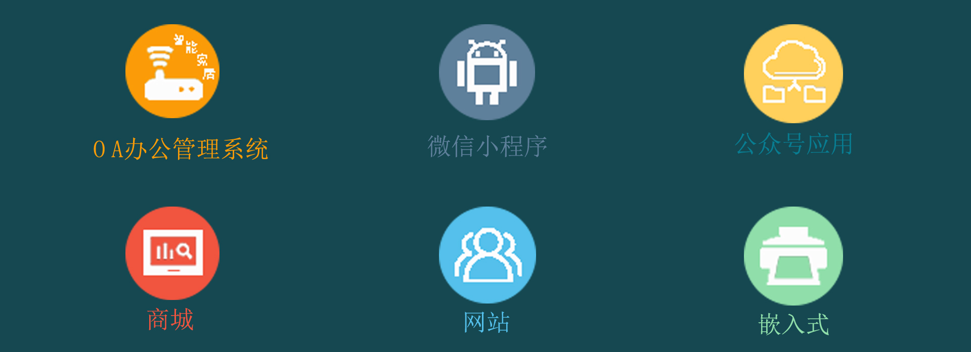 怒江主要业务